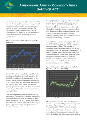 Commodity Index