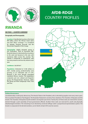 rwanda country profile