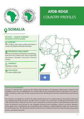 somalia country profile