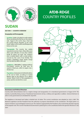 sudan country profile